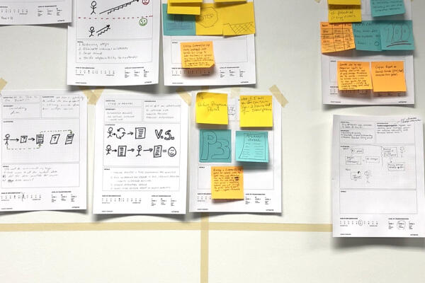 Solution prioritisation