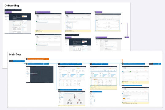 Wireframing