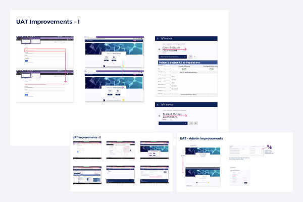 UAT testing and improvements